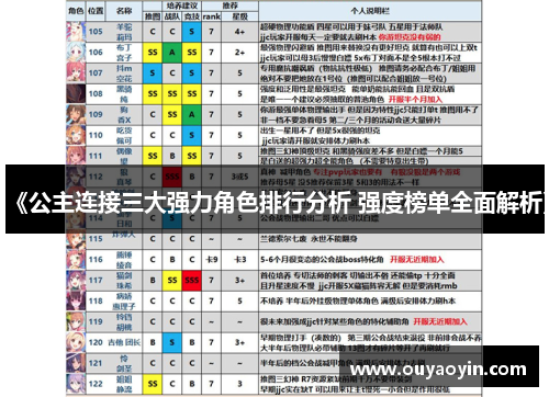 《公主连接三大强力角色排行分析 强度榜单全面解析》
